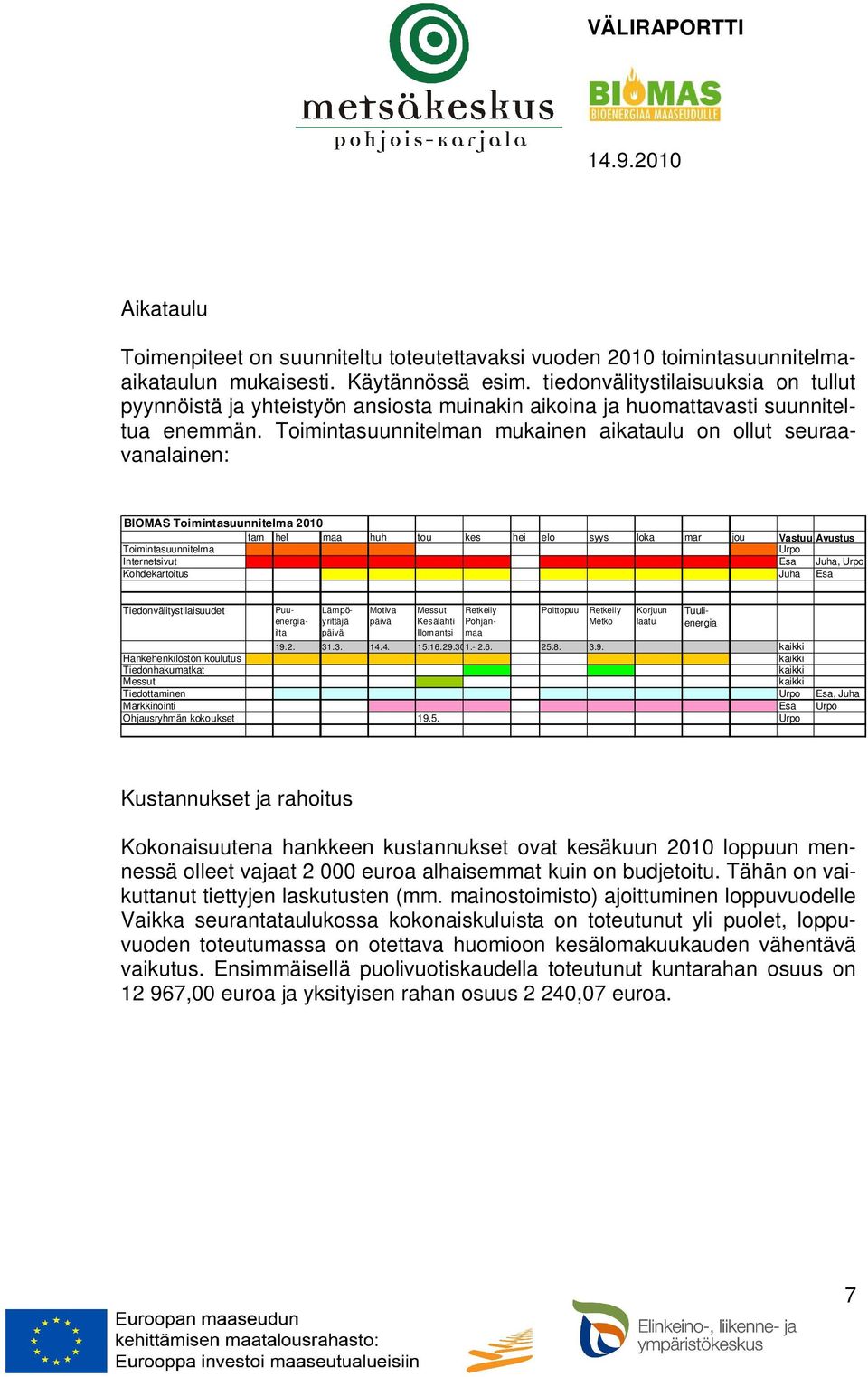 toteutettavaksi vuoden 2010 toimintasuunnitelmaaikataulun mukaisesti. Käytännössä esim.