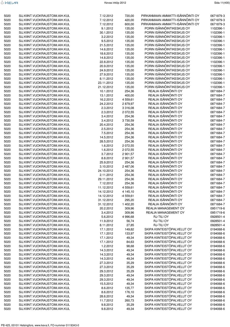 1.2012 135,00 PORIN ISÄNNÖINTIKESKUS OY 1102396-1 5020 SIJ.KIINT.VUOKRAUSTOIM.AIH.KUL 3.2.2012 135,00 PORIN ISÄNNÖINTIKESKUS OY 1102396-1 5020 SIJ.KIINT.VUOKRAUSTOIM.AIH.KUL 9.5.2012 135,00 PORIN ISÄNNÖINTIKESKUS OY 1102396-1 5020 SIJ.KIINT.VUOKRAUSTOIM.AIH.KUL 21.