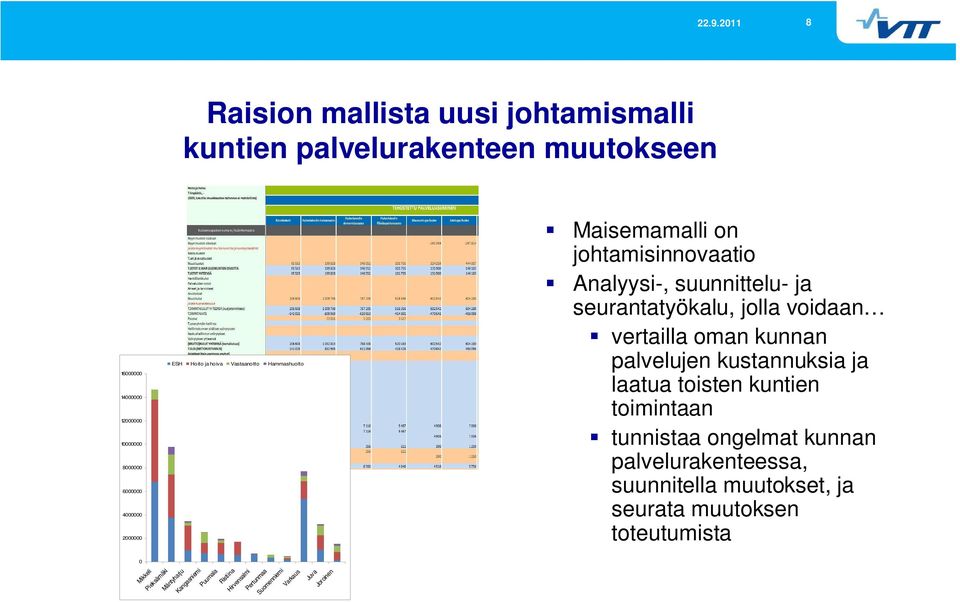 oman kunnan palvelujen kustannuksia ja laatua toisten kuntien toimintaan tunnistaa ongelmat kunnan palvelurakenteessa, suunnitella muutokset, ja