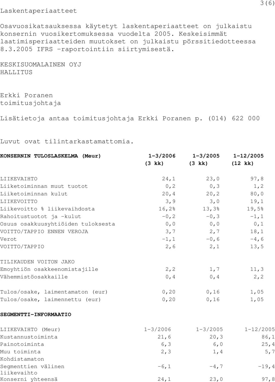 KESKISUOMALAINEN OYJ HALLITUS Erkki Poranen toimitusjohtaja Lisätietoja antaa toimitusjohtaja Erkki Poranen p. (014) 622 000 Luvut ovat tilintarkastamattomia.