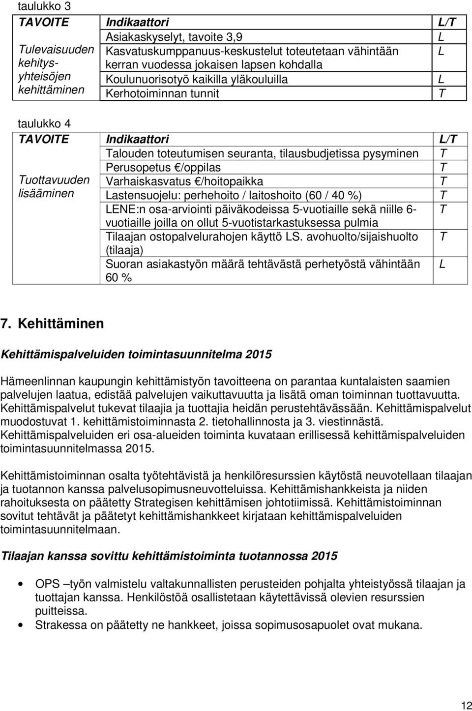 Varhaiskasvatus /hoitopaikka astensuojelu: perhehoito / laitoshoito (60 / 40 %) ENE:n osa-arviointi päiväkodeissa 5-vuotiaille sekä niille 6- vuotiaille joilla on ollut 5-vuotistarkastuksessa pulmia