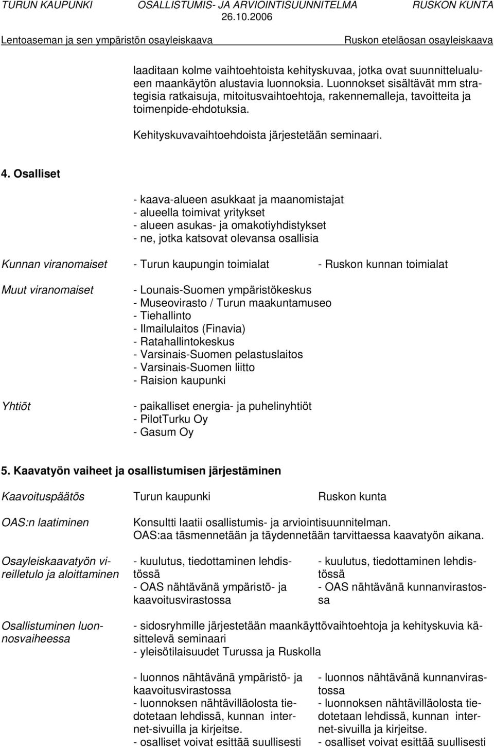 Osalliset - kaava-alueen asukkaat ja maanomistajat - alueella toimivat yritykset - alueen asukas- ja omakotiyhdistykset - ne, jotka katsovat olevansa osallisia Kunnan viranomaiset - Turun kaupungin
