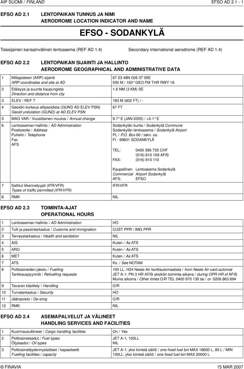 2 LENTOPAIKAN SIJAINTI JA HALLINTO AERODROME GEOGRAPHICAL AND ADMINISTRATIVE DATA 1 Mittapisteen (ARP) sijainti ARP coordinates and site at AD 2 Etäisyys ja suunta kaupungista Direction and distance