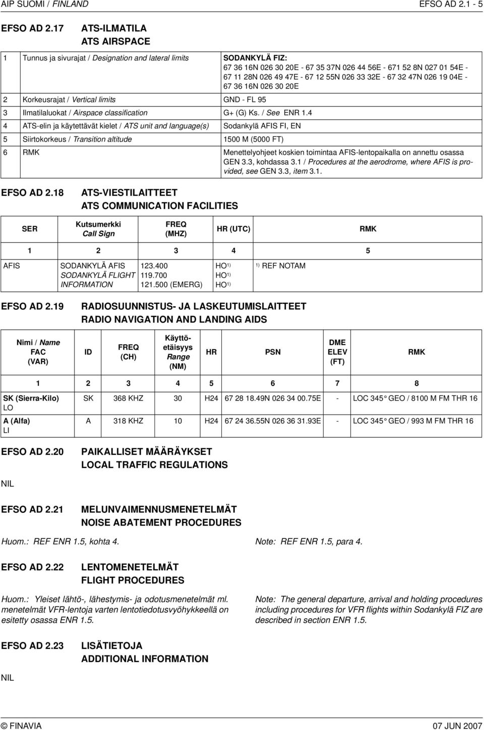 55N 026 33 32E - 67 32 47N 026 19 04E - 67 36 16N 026 30 20E 2 Korkeusrajat / Vertical limits GND - FL 95 3 Ilmatilaluokat / Airspace classification G+ (G) Ks. / See ENR 1.