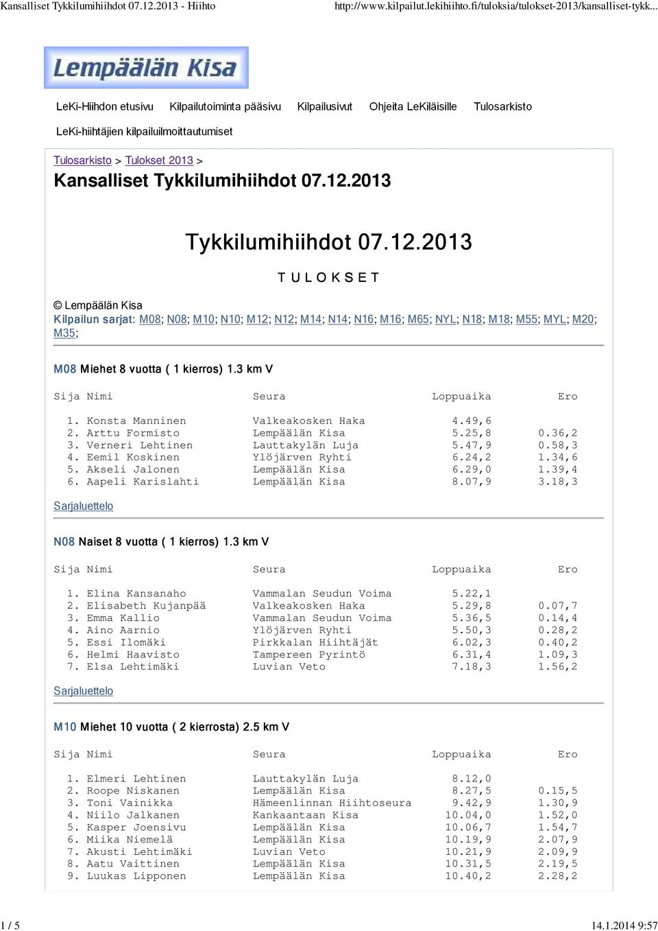 2013 T U L O K S E T Lempäälän Kisa Kilpailun sarjat: M08; N08; M10; N10; M12; N12; M14; N14; N16; M16; M65; NYL; N18; M18; M55; MYL; M20; M35; M08 Miehet 8 vuotta ( 1 kierros) 1.3 km V 1.