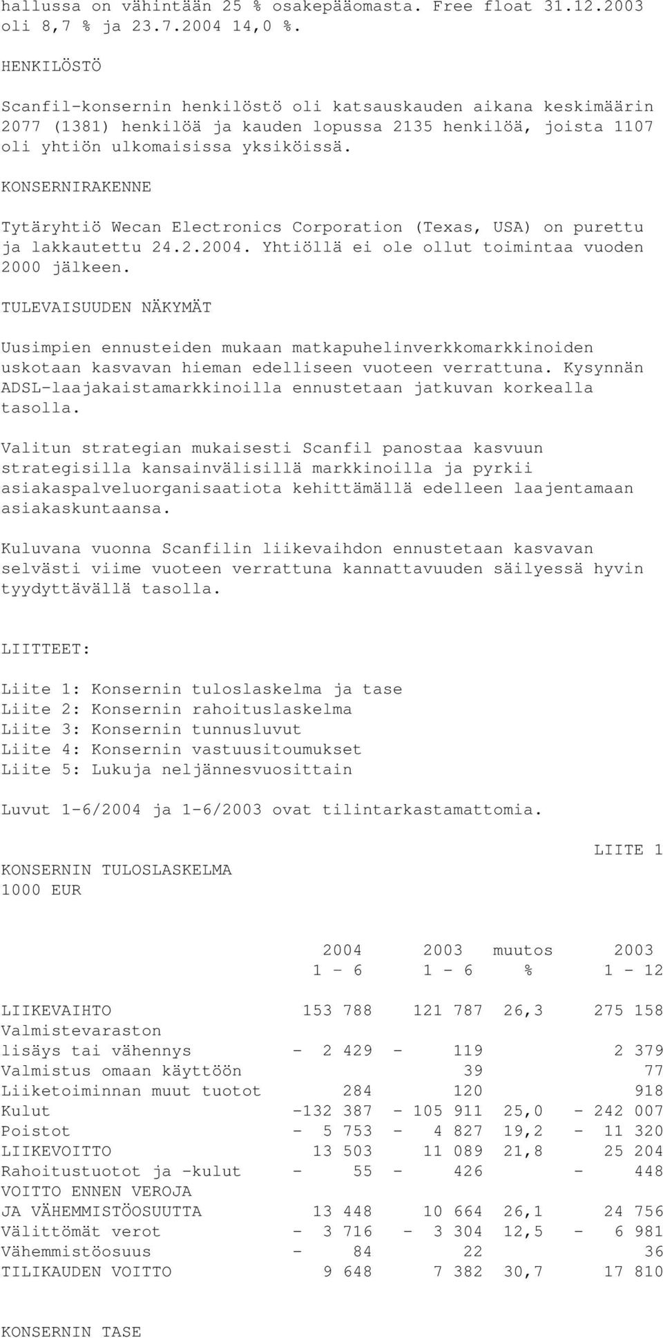 KONSERNIRAKENNE Tytäryhtiö Wecan Electronics Corporation (Texas, USA) on purettu ja lakkautettu 24.2.2004. Yhtiöllä ei ole ollut toimintaa vuoden 2000 jälkeen.