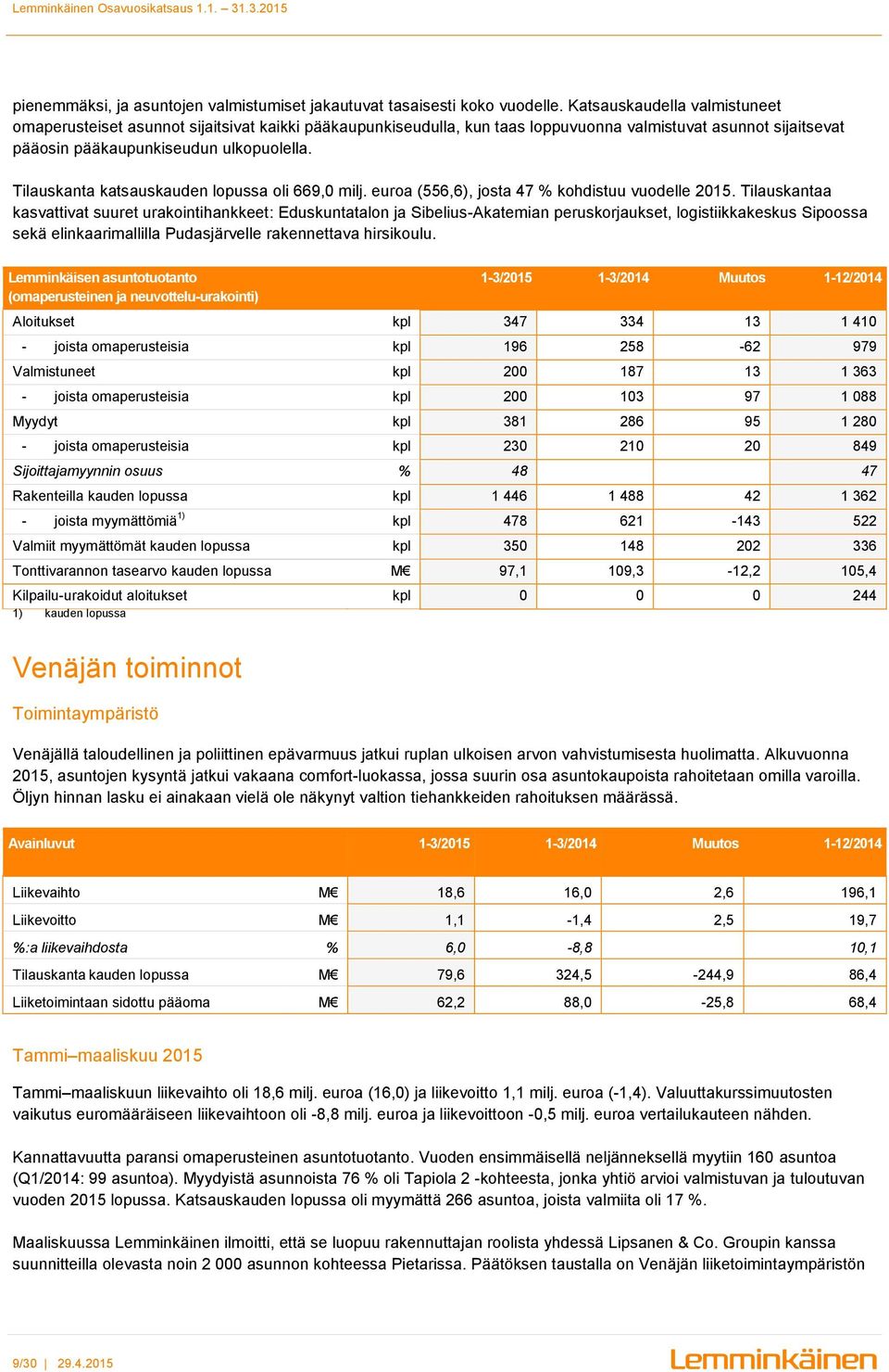 Tilauskanta katsauskauden lopussa oli 669,0 milj. euroa (556,6), josta 47 % kohdistuu vuodelle 2015.