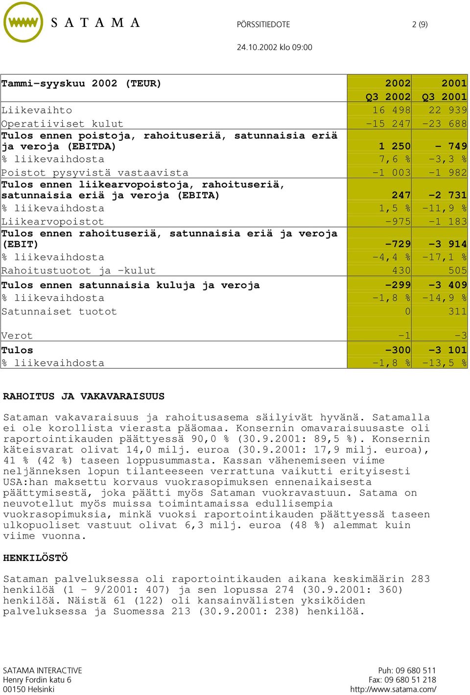 Liikearvopoistot -975-1 183 Tulos ennen rahoituseriä, satunnaisia eriä ja veroja (EBIT) -729-3 914 % liikevaihdosta -4,4 % -17,1 % Rahoitustuotot ja kulut 430 505 Tulos ennen satunnaisia kuluja ja