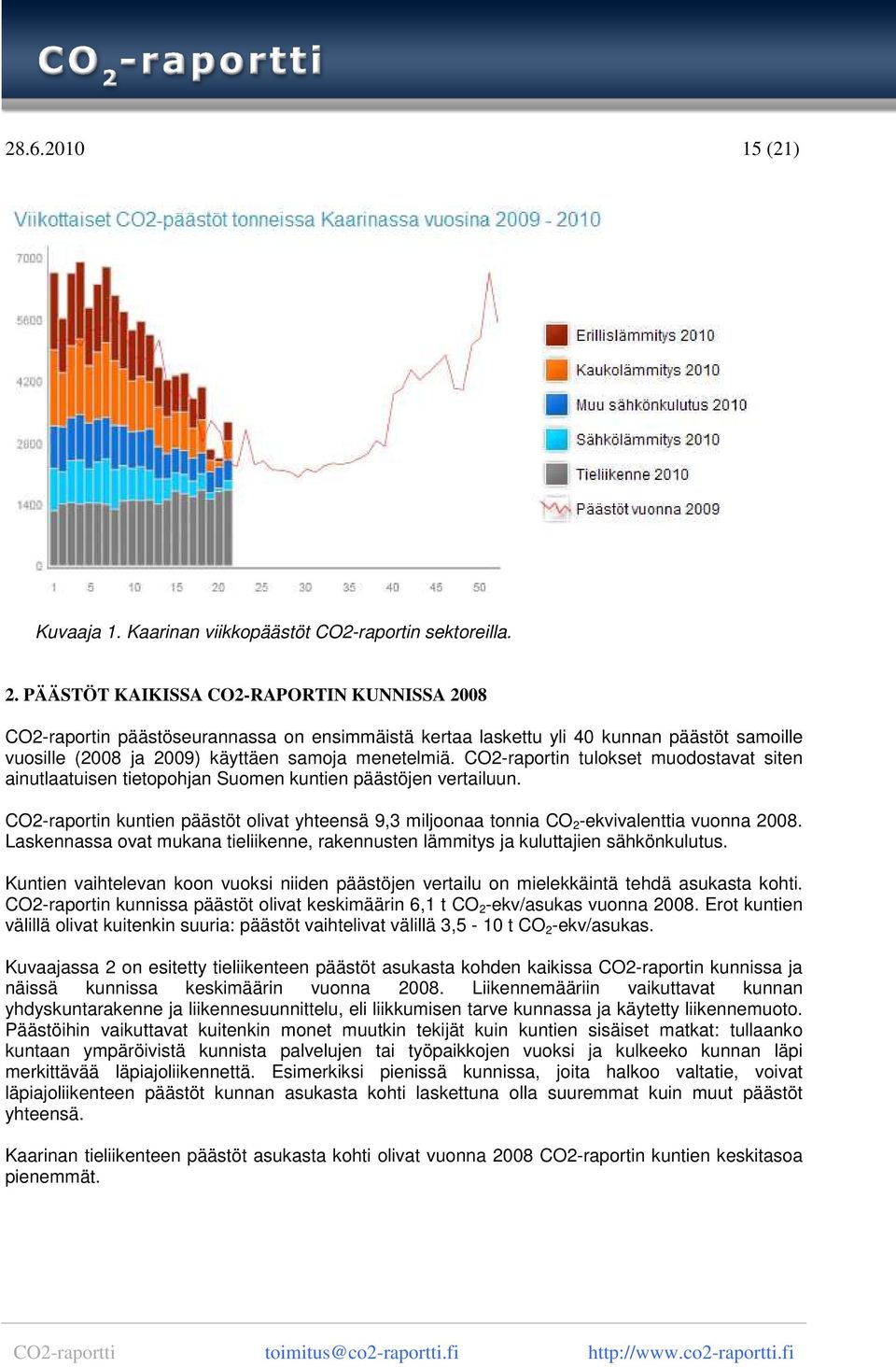 CO2-raportin tulokset muodostavat siten ainutlaatuisen tietopohjan Suomen kuntien päästöjen vertailuun.