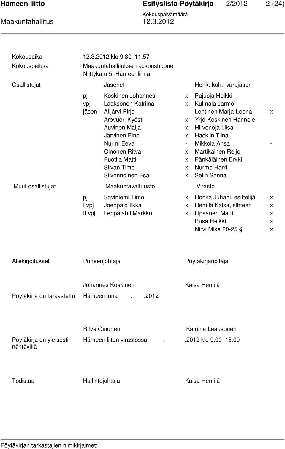 Liisa Järvinen Eino x Hacklin Tiina Nurmi Eeva - Mikkola Ansa - Oinonen Ritva x Martikainen Reijo Puotila Matti x Pänkäläinen Erkki Silván Timo x Nurmo Harri Silvennoinen Esa x Selin Sanna Muut