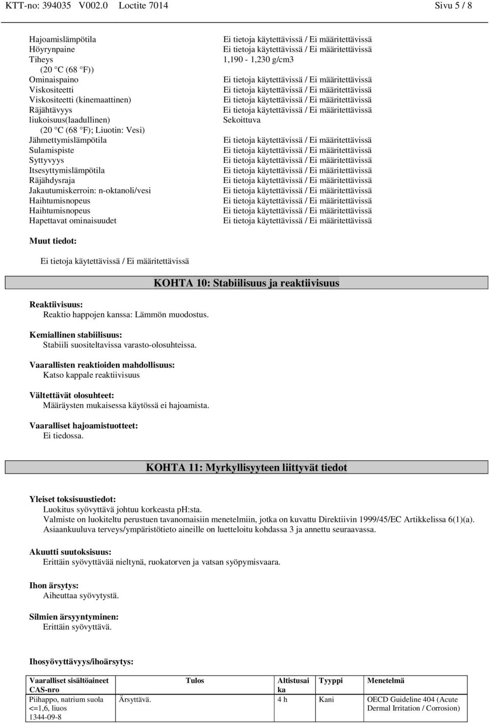 Jähmettymislämpötila Sulamispiste Syttyvyys Itsesyttymislämpötila Räjähdysraja Jakautumiskerroin: n-oktanoli/vesi Haihtumisnopeus Haihtumisnopeus Hapettavat ominaisuudet 1,190-1,230 g/cm3 Sekoittuva