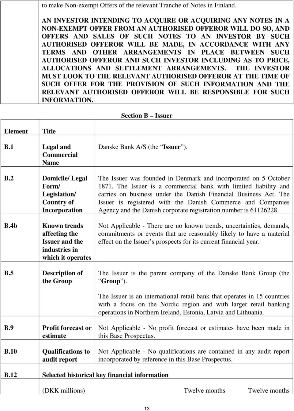 BE MADE, IN ACCORDANCE WITH ANY TERMS AND OTHER ARRANGEMENTS IN PLACE BETWEEN SUCH AUTHORISED OFFEROR AND SUCH INVESTOR INCLUDING AS TO PRICE, ALLOCATIONS AND SETTLEMENT ARRANGEMENTS.