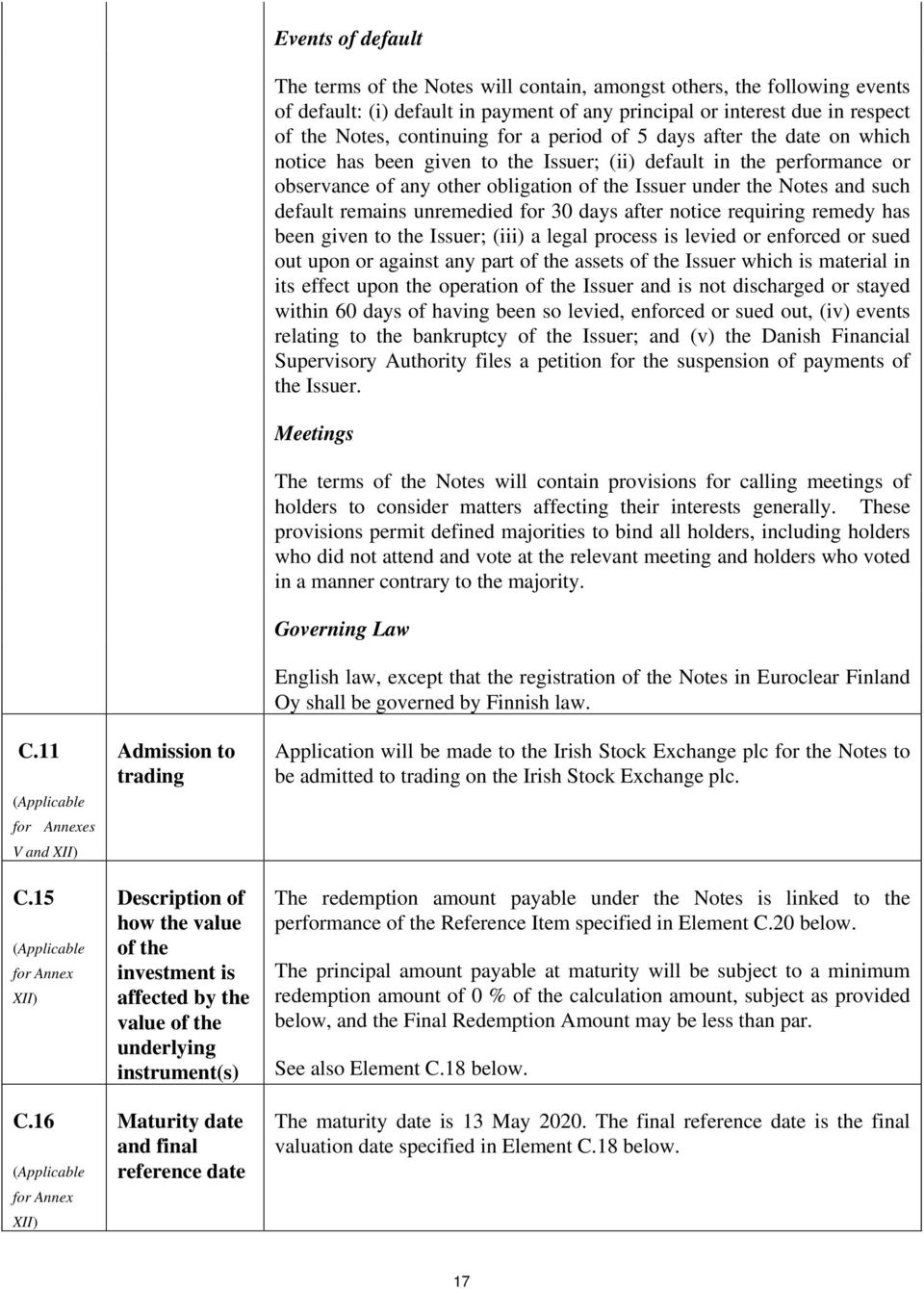 Events of default The terms of the Notes will contain, amongst others, the following events of default: (i) default in payment of any principal or interest due in respect of the Notes, continuing for