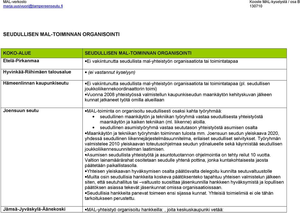 seudullisen joukkoliikennekoordinaattorin toimi) Vuonna 2008 yhteistyössä valmistellun kaupunkiseudun maankäytön kehityskuvan jälkeen kunnat jatkaneet työtä omilla alueillaan MAL toiminta on