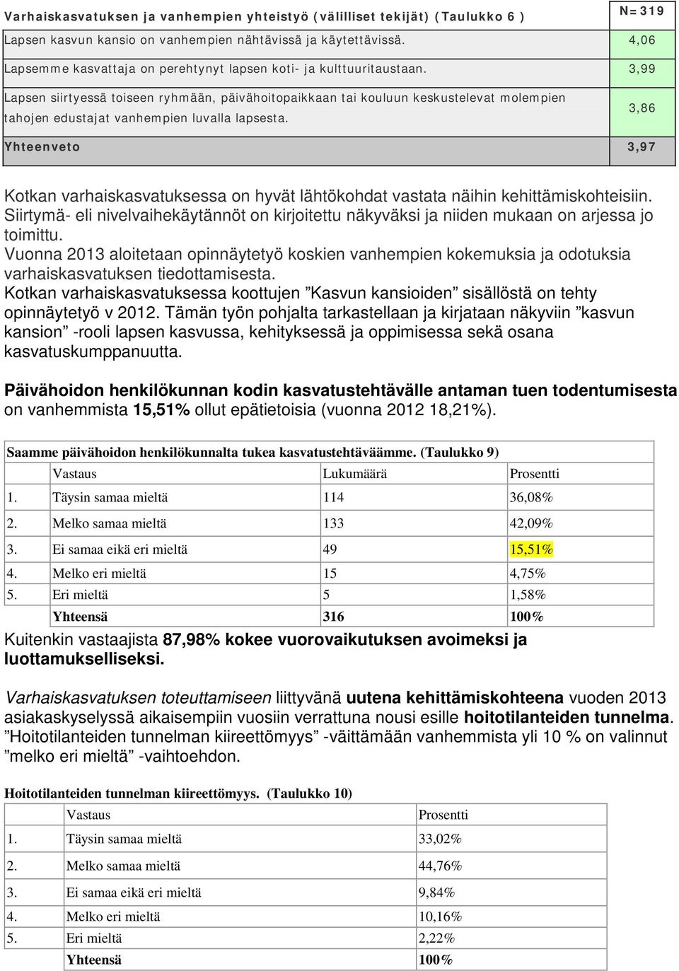 3,99 Lapsen siirtyessä toiseen ryhmään, päivähoitopaikkaan tai kouluun keskustelevat molempien tahojen edustajat vanhempien luvalla lapsesta.