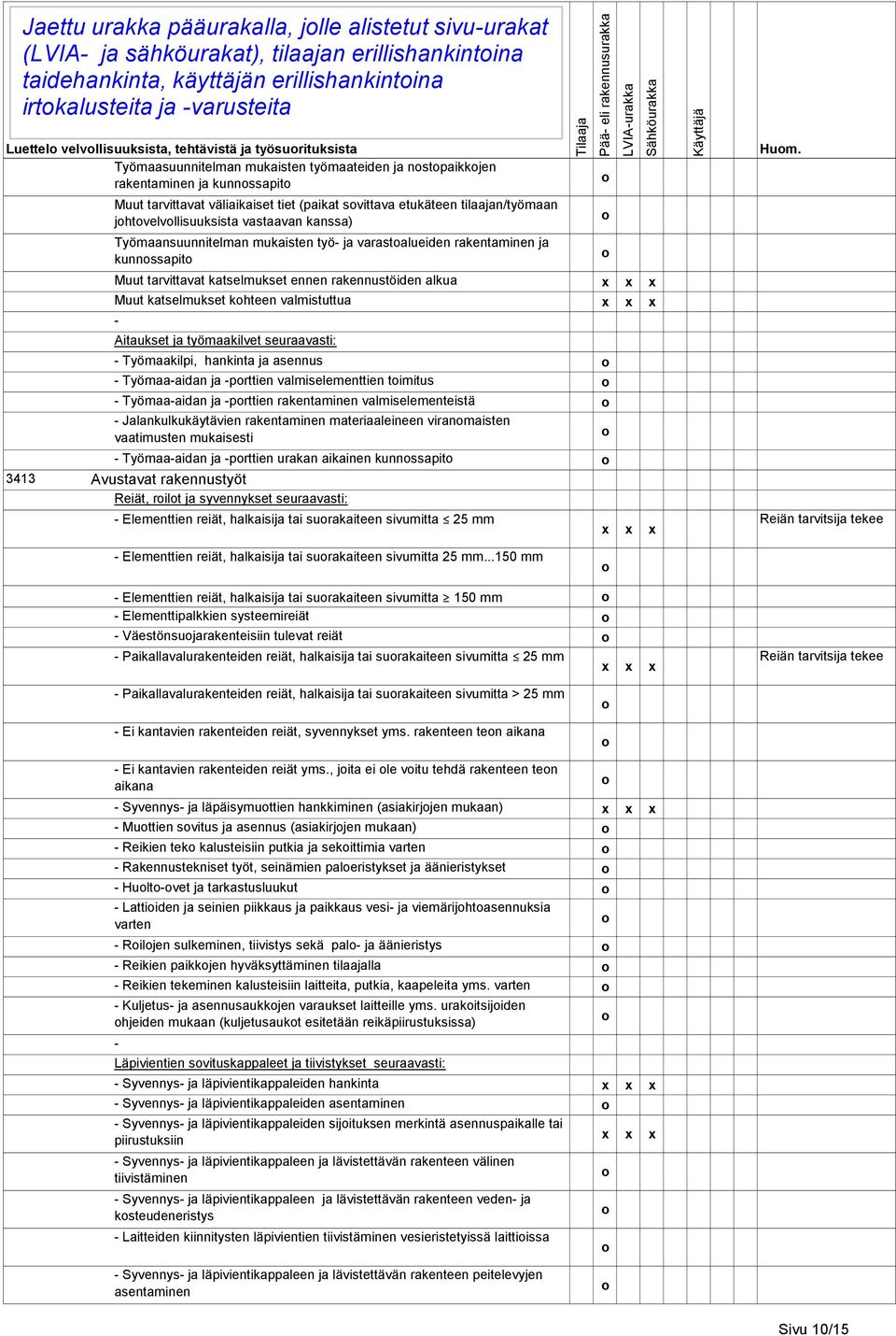 svittava etukäteen tilaajan/työmaan jhtvelvllisuuksista vastaavan kanssa) Työmaansuunnitelman mukaisten työ ja varastalueiden rakentaminen ja kunnssapit Muut tarvittavat katselmukset ennen