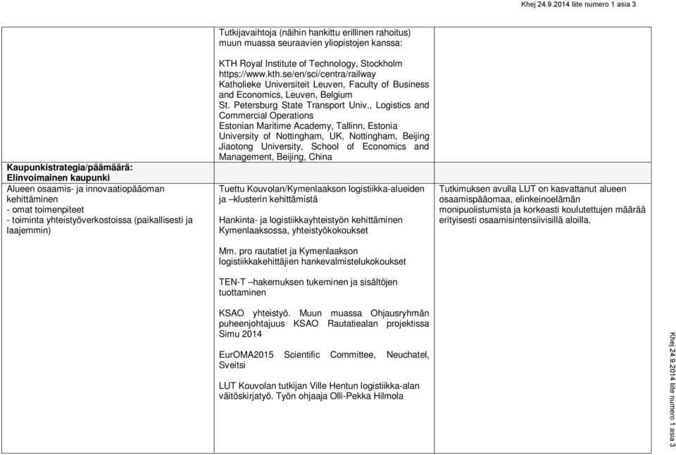 se/en/sci/centra/railway Katholieke Universiteit Leuven, Faculty of Business and Economics, Leuven, Belgium St. Petersburg State Transport Univ.
