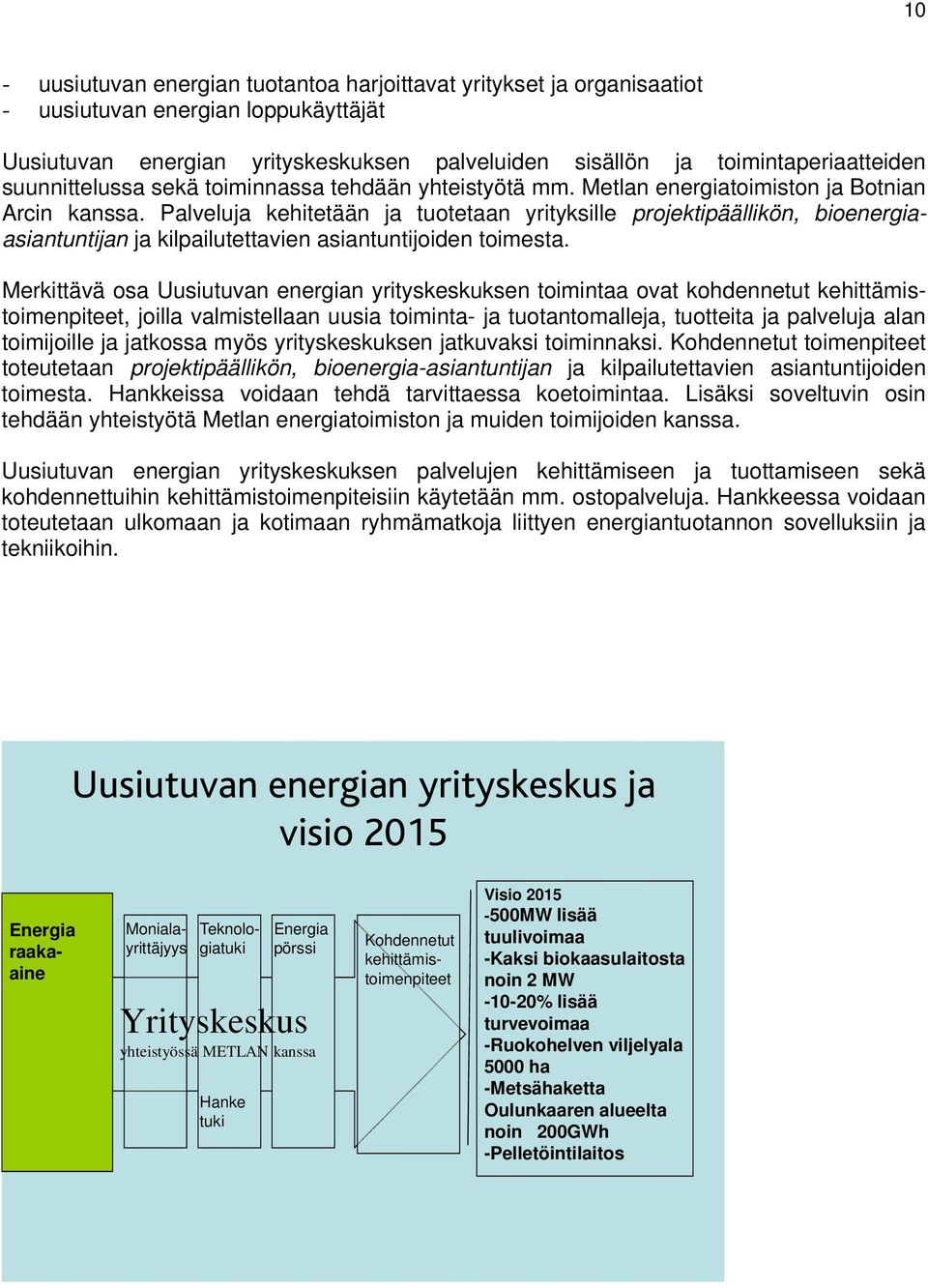 Palveluja kehitetään ja tuotetaan yrityksille projektipäällikön, bioenergiaasiantuntijan ja kilpailutettavien asiantuntijoiden toimesta.