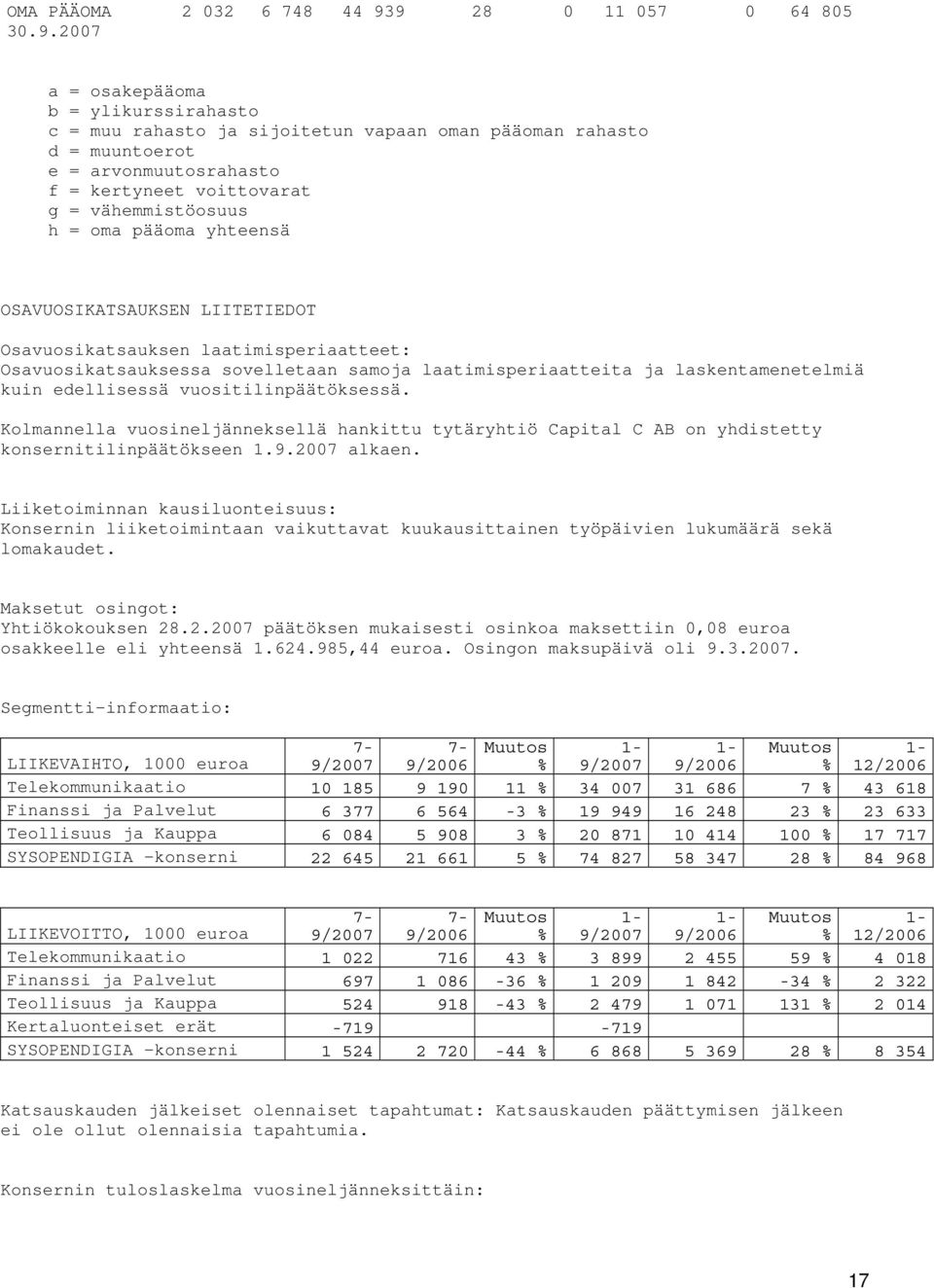 voittovarat g = vähemmistöosuus h = oma pääoma yhteensä OSAVUOSIKATSAUKSEN LIITETIEDOT Osavuosikatsauksen laatimisperiaatteet: Osavuosikatsauksessa sovelletaan samoja laatimisperiaatteita ja