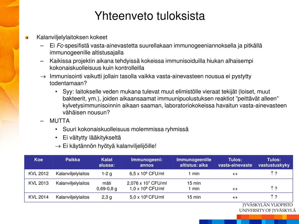 Syy: laitokselle veden mukana tulevat muut elimistölle vieraat tekijät (loiset, muut bakteerit, ym.