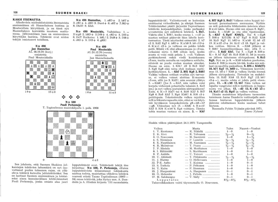 ) omistettu Paul Mouteeidisille N:o 500 Pauli Perkooja T. Tapiolia muistokilpailu 1. palk. 1968 N:o 498 Haelius, 1. a8d + 2. b8t + 3. e8t + 4. d8d 5. Dae4 + 6. e8t + 7.f8D + 8. Dhf3! 9. Kh3.