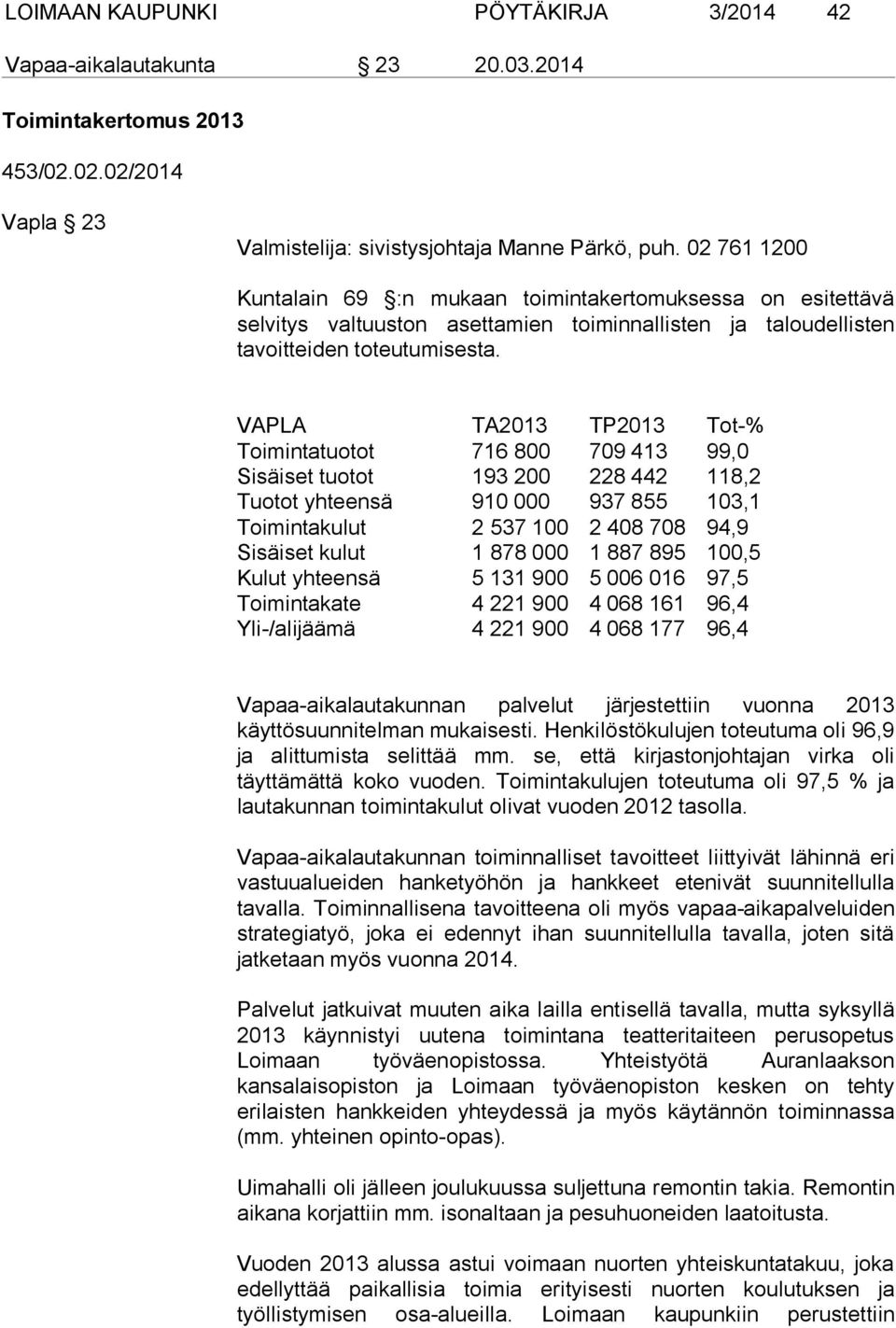 VAPLA TA2013 TP2013 Tot-% Toimintatuotot 716 800 709 413 99,0 Sisäiset tuotot 193 200 228 442 118,2 Tuotot yhteensä 910 000 937 855 103,1 Toimintakulut 2 537 100 2 408 708 94,9 Sisäiset kulut 1 878