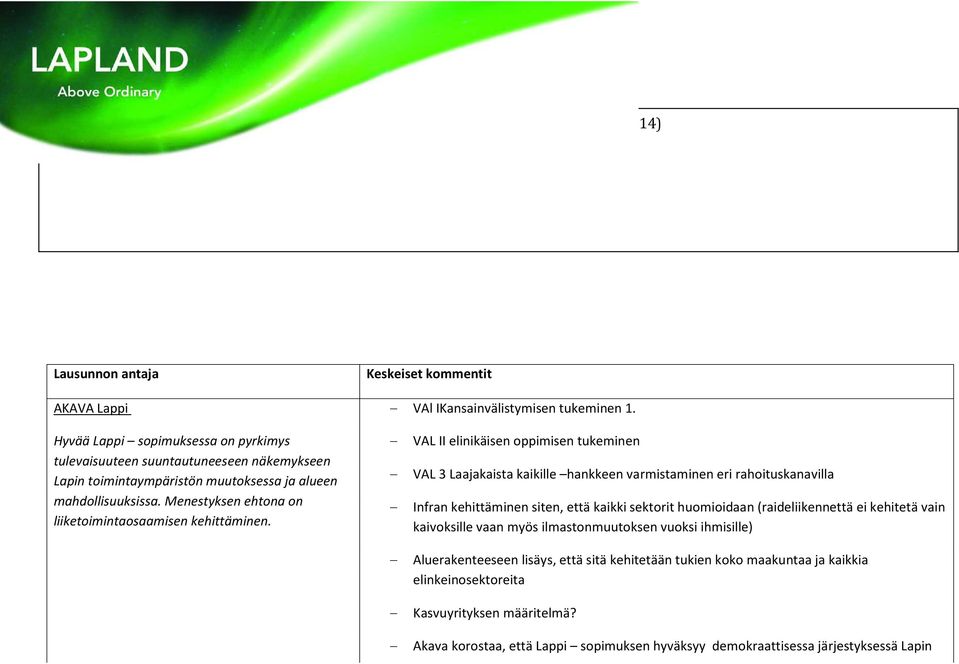 Menestyksen ehtona on liiketoimintaosaamisen kehittäminen.