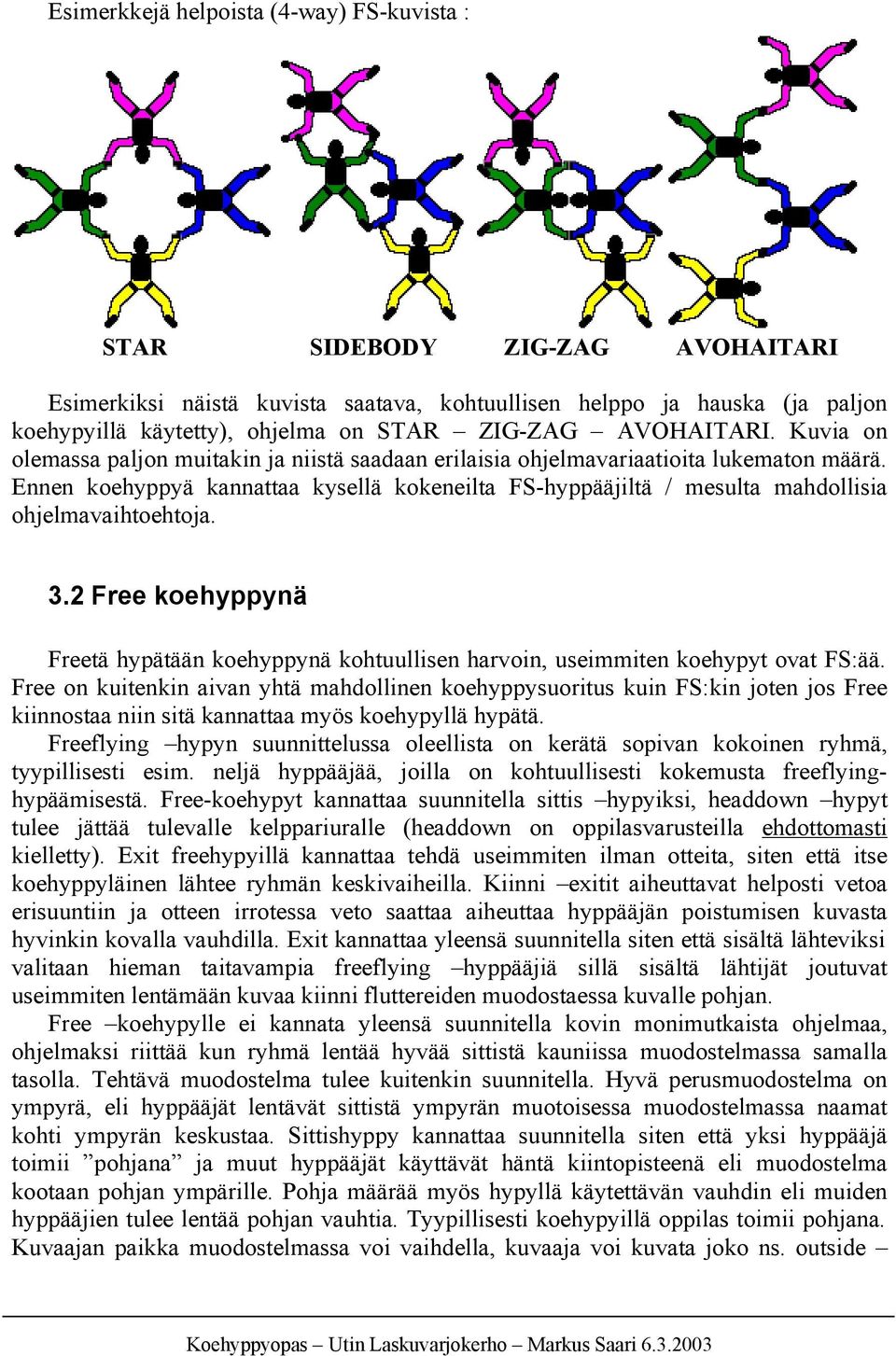 Ennen koehyppyä kannattaa kysellä kokeneilta FS-hyppääjiltä / mesulta mahdollisia ohjelmavaihtoehtoja. 3.