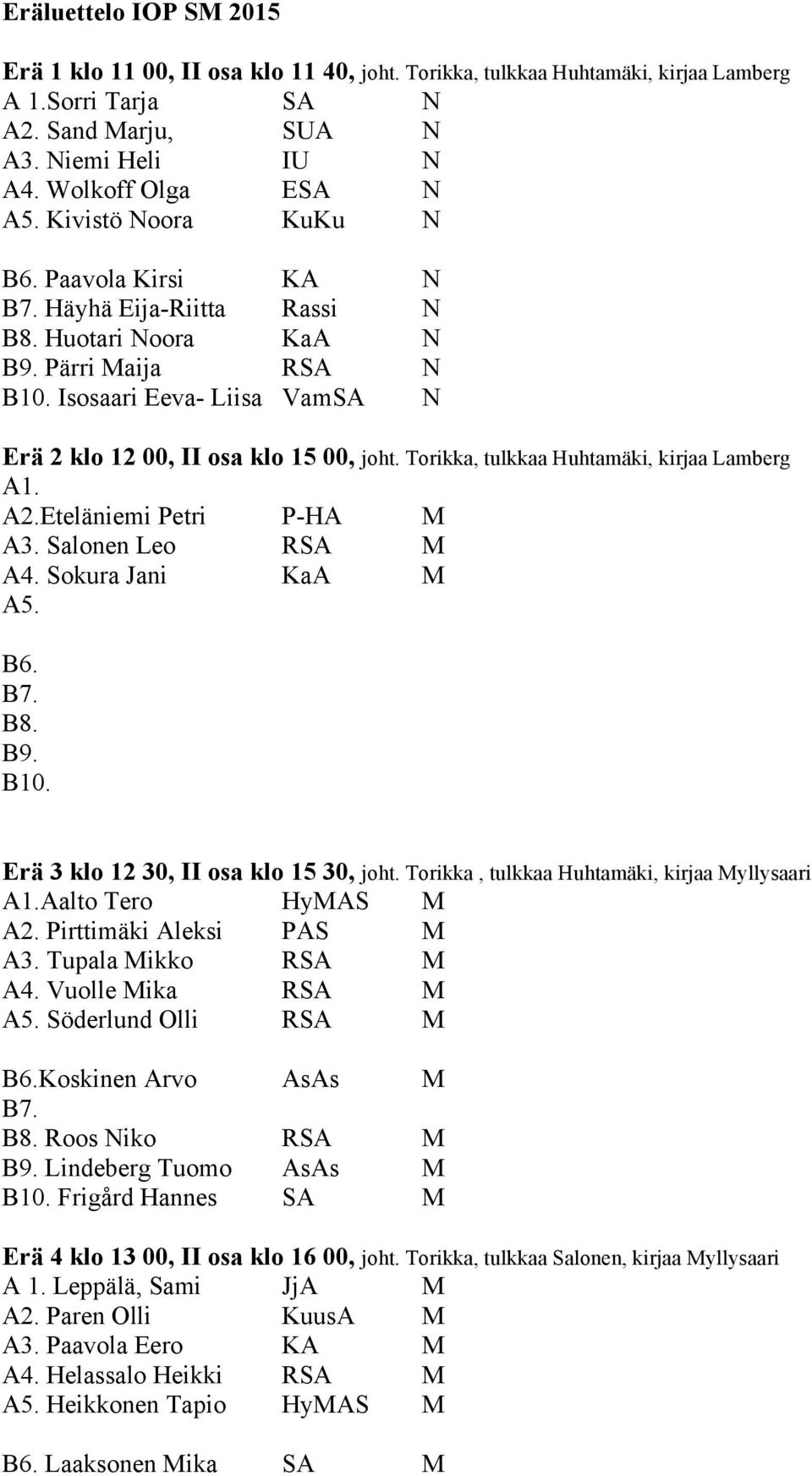 Torikka, tulkkaa Huhtamäki, kirjaa Lamberg A1. A2.Eteläniemi Petri P-HA M A3. Salonen Leo RSA M A4. Sokura Jani KaA M A5. B6. B8. Erä 3 klo 12 30, II osa klo 15 30, joht.