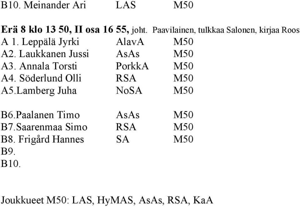 Laukkanen Jussi AsAs M50 A3. Annala Torsti PorkkA M50 A4. Söderlund Olli RSA M50 A5.