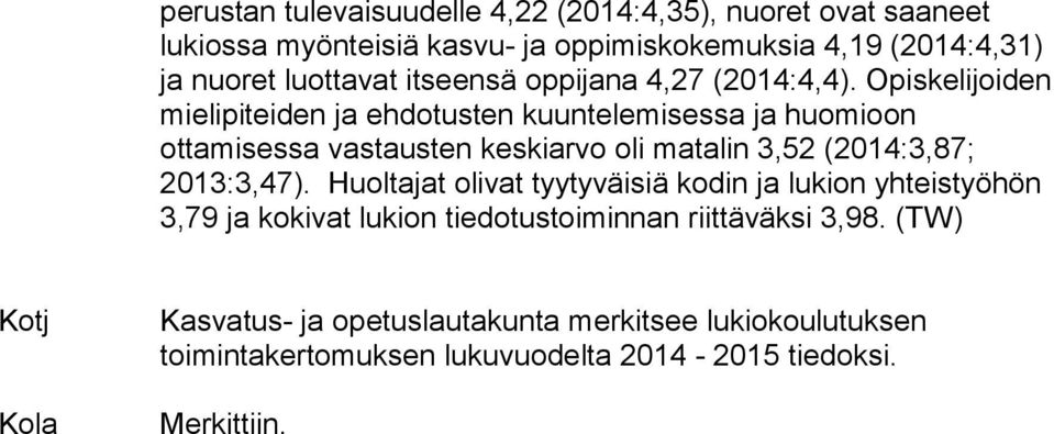 Opiskelijoiden mielipiteiden ja ehdotusten kuuntelemisessa ja huomioon ottamisessa vastausten keskiarvo oli matalin 3,52 (2014:3,87; 2013:3,47).