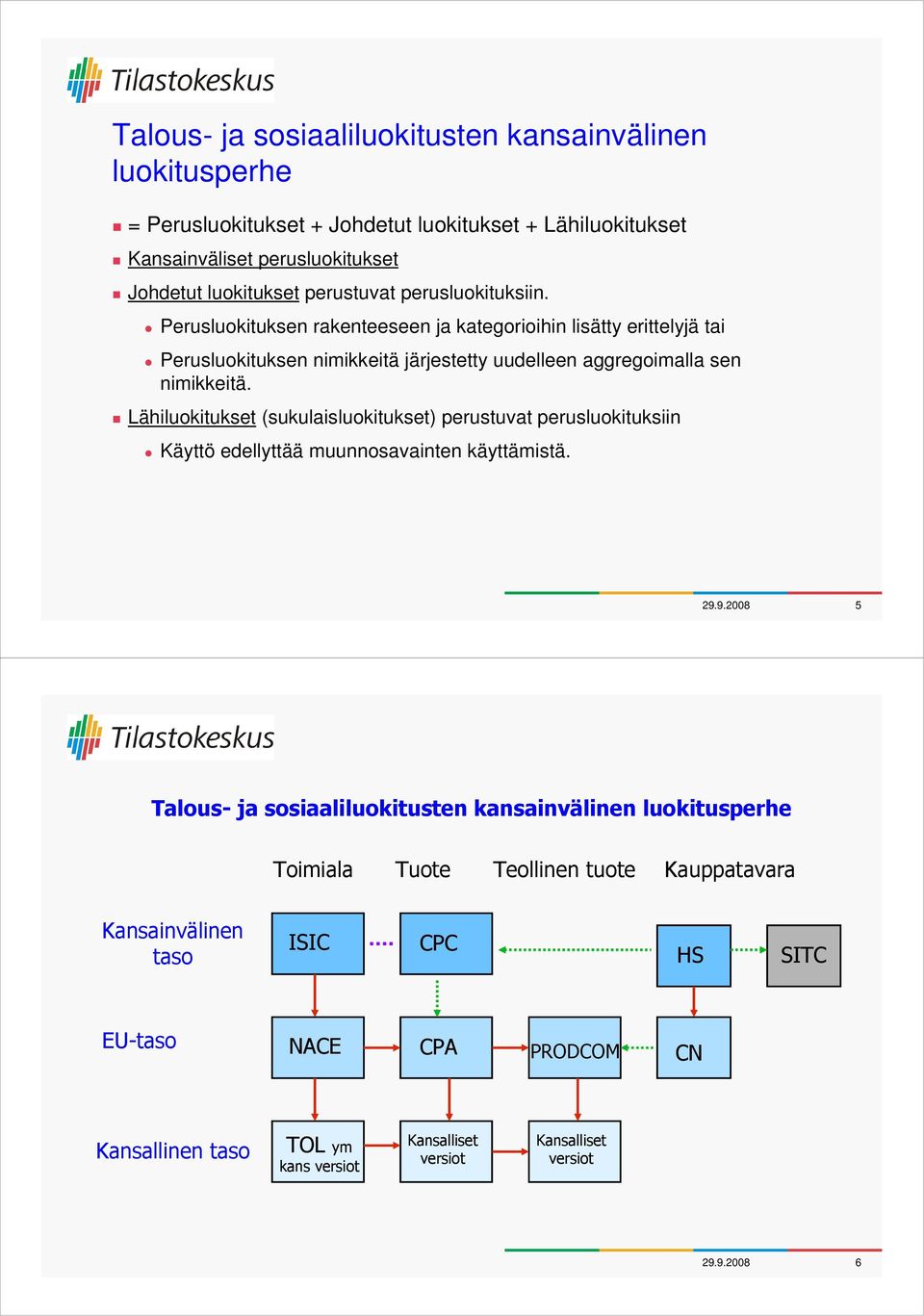 Lähiluokitukset (sukulaisluokitukset) perustuvat perusluokituksiin Käyttö edellyttää muunnosavainten käyttämistä. 29.