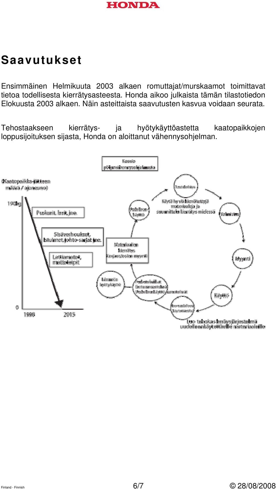 Näin asteittaista saavutusten kasvua voidaan seurata.