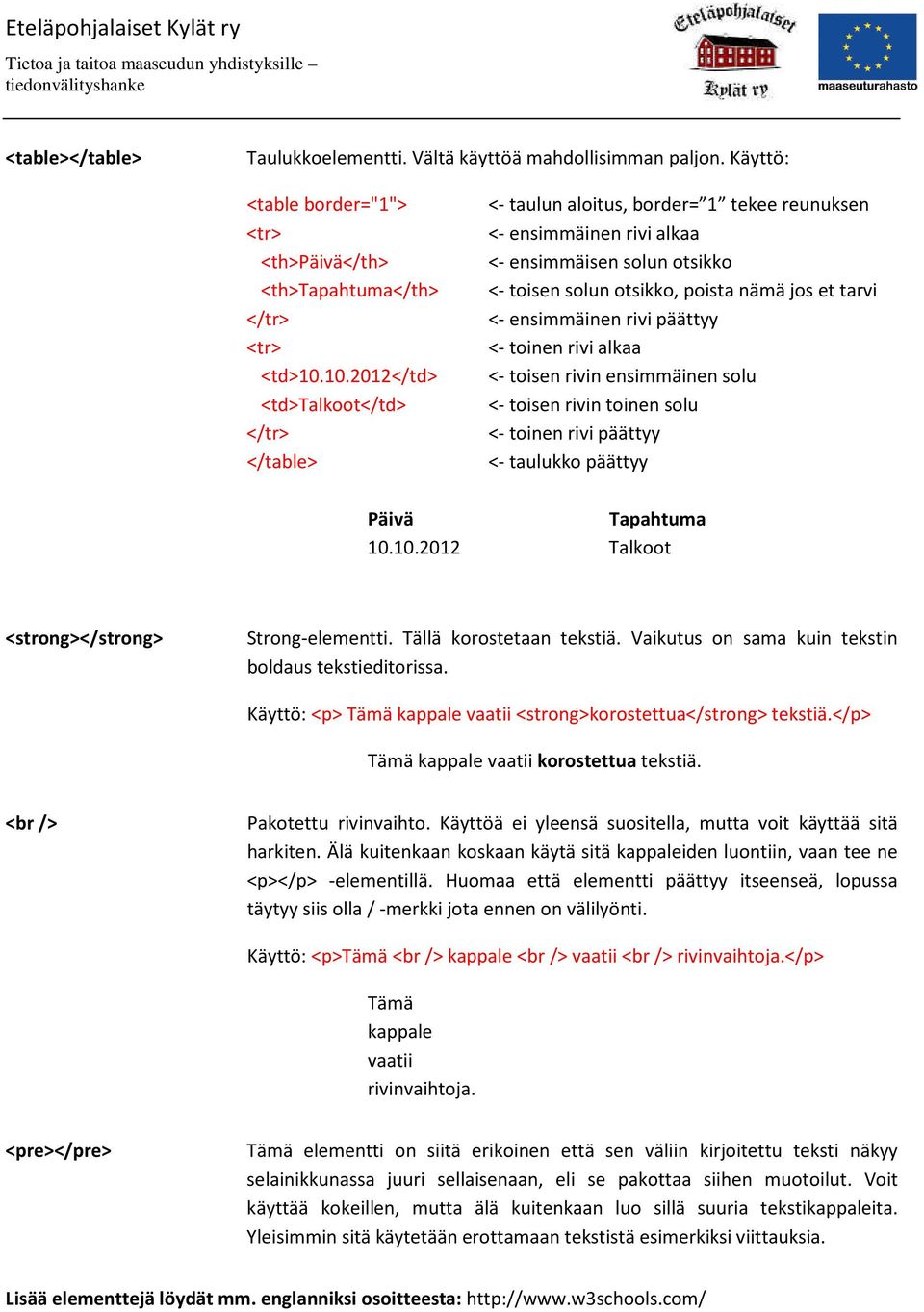 ensimmäinen rivi päättyy <- toinen rivi alkaa <- toisen rivin ensimmäinen solu <- toisen rivin toinen solu <- toinen rivi päättyy <- taulukko päättyy Päivä Tapahtuma 10.