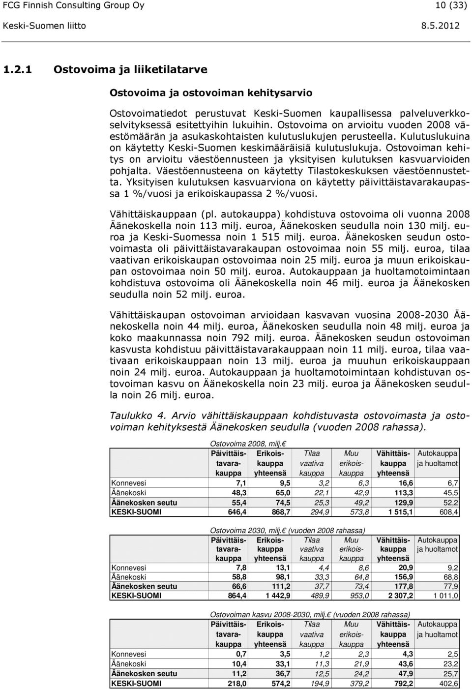 Ostovoima on arvioitu vuoden 2008 väestömäärän ja asukaskohtaisten kulutuslukujen perusteella. Kulutuslukuina on käytetty Keski-Suomen keskimääräisiä kulutuslukuja.