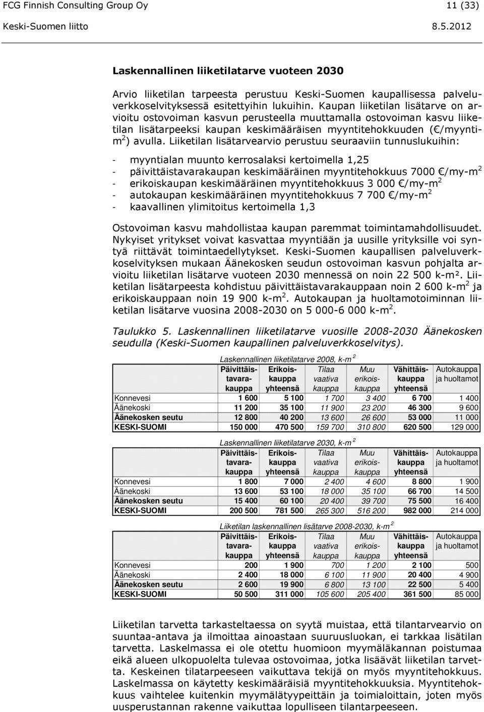 Liiketilan lisätarvearvio perustuu seuraaviin tunnuslukuihin: - myyntialan muunto kerrosalaksi kertoimella 1,25 - päivittäistavarakaupan keskimääräinen myyntitehokkuus 7000 /my-m 2 - erikoiskaupan