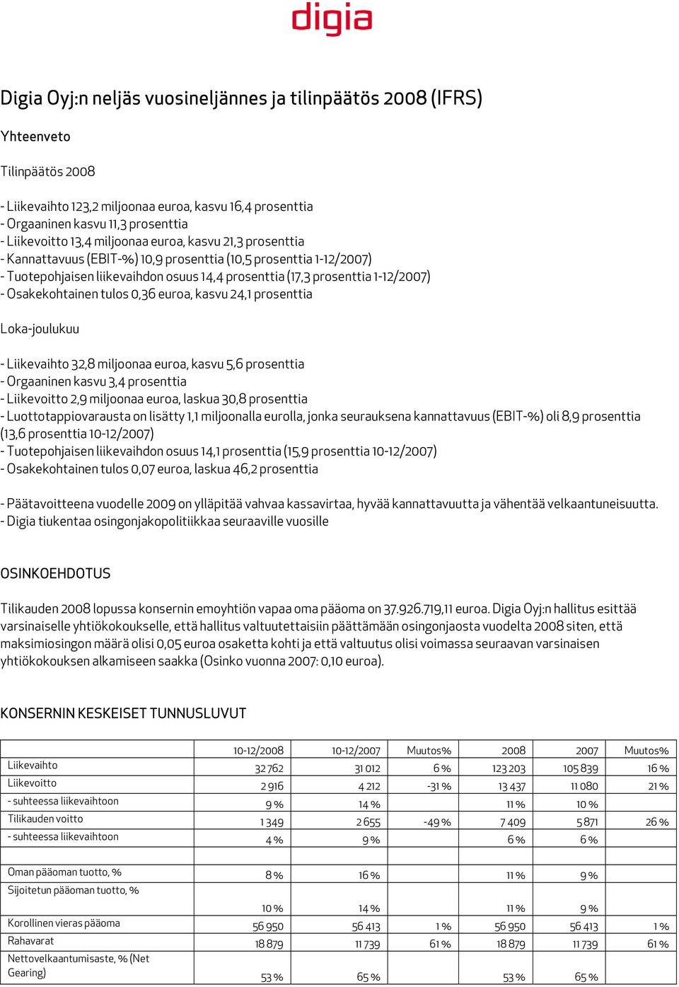 Osakekohtainen tulos 0,36 euroa, kasvu 24,1 prosenttia Loka-joulukuu - Liikevaihto 32,8 miljoonaa euroa, kasvu 5,6 prosenttia - Orgaaninen kasvu 3,4 prosenttia - Liikevoitto 2,9 miljoonaa euroa,