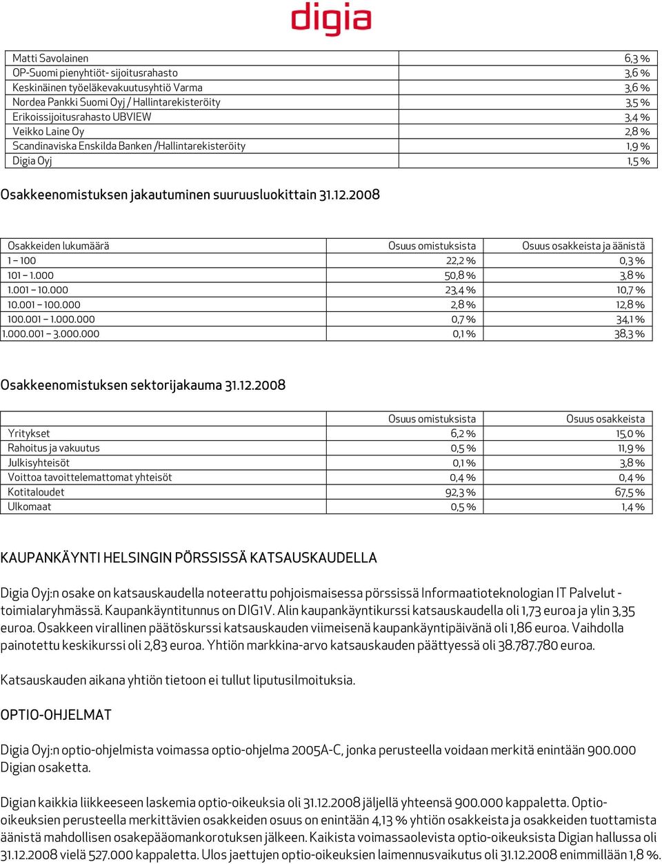 2008 Osakkeiden lukumäärä Osuus omistuksista Osuus osakkeista ja äänistä 1 100 22,2 % 0,3 % 101 1.000 50,8 % 3,8 % 1.001 10.000 23,4 % 10,7 % 10.001 100.000 2,8 % 12,8 % 100.001 1.000.000 0,7 % 34,1 % 1.