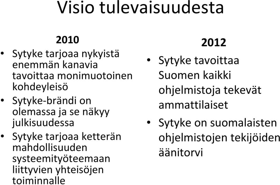 mahdollisuuden systeemityöteemaan liittyvien yhteisöjen toiminnalle 2012 Sytyke tavoittaa