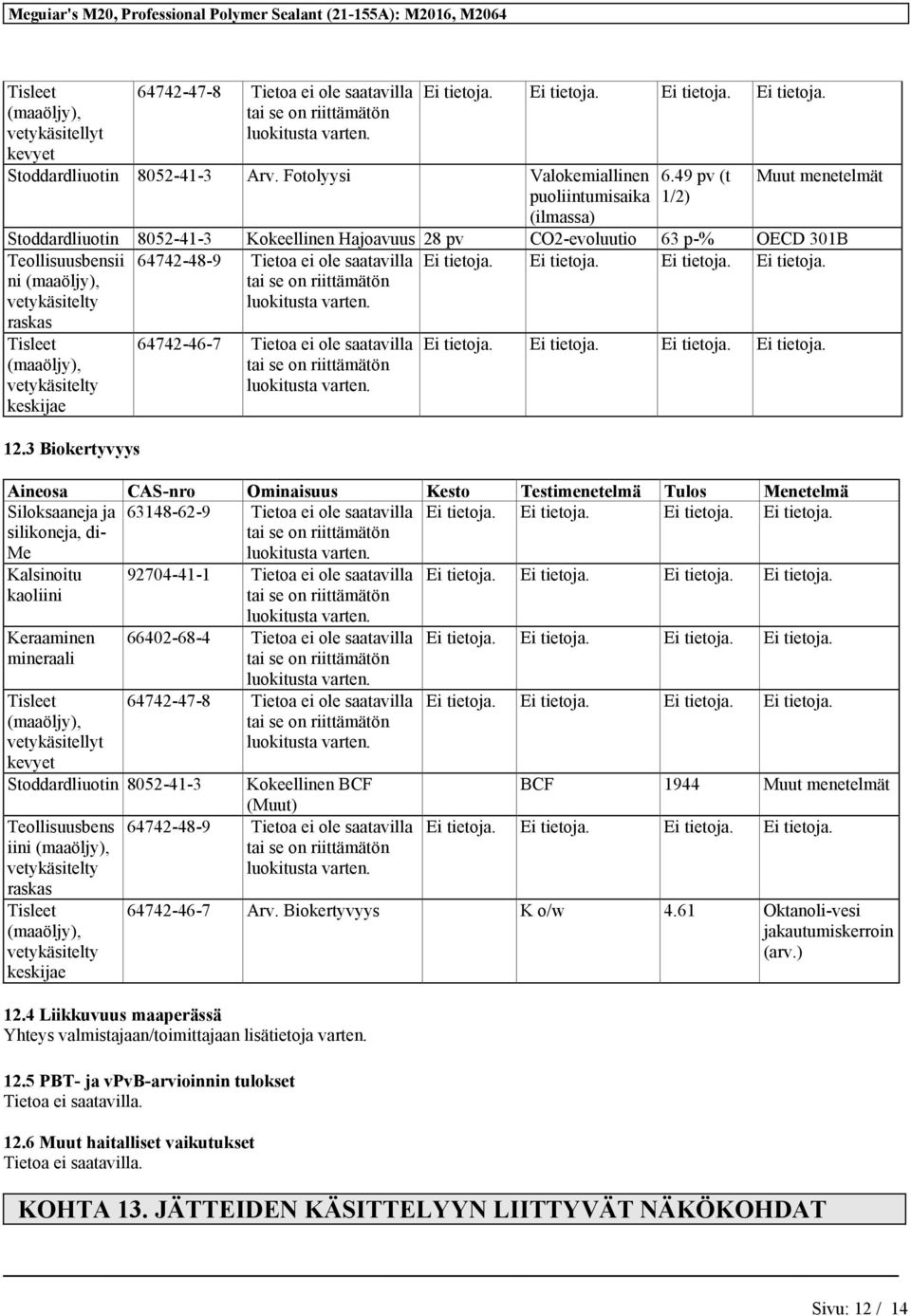 vetykäsitelty 12.
