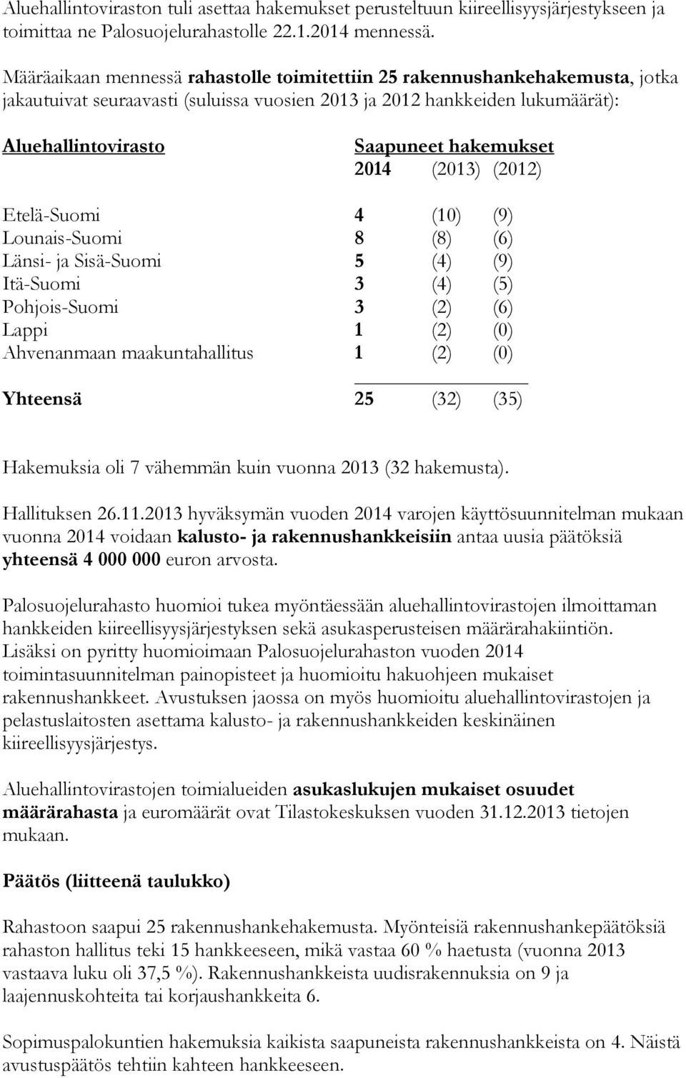 2014 (2013) (2012) Etelä-Suomi 4 (10) (9) Lounais-Suomi 8 (8) (6) Länsi- ja Sisä-Suomi 5 (4) (9) Itä-Suomi 3 (4) (5) Pohjois-Suomi 3 (2) (6) Lappi 1 (2) (0) Ahvenanmaan maakuntahallitus 1 (2) (0)