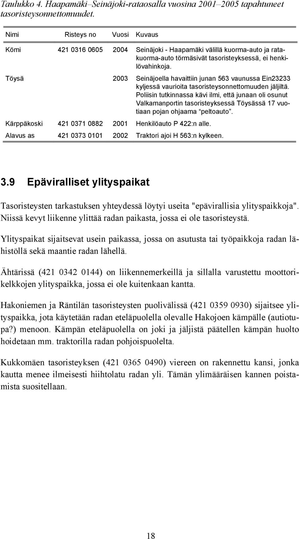 Töysä 2003 Seinäjoella havaittiin junan 563 vaunussa Ein23233 kyljessä vaurioita tasoristeysonnettomuuden jäljiltä.