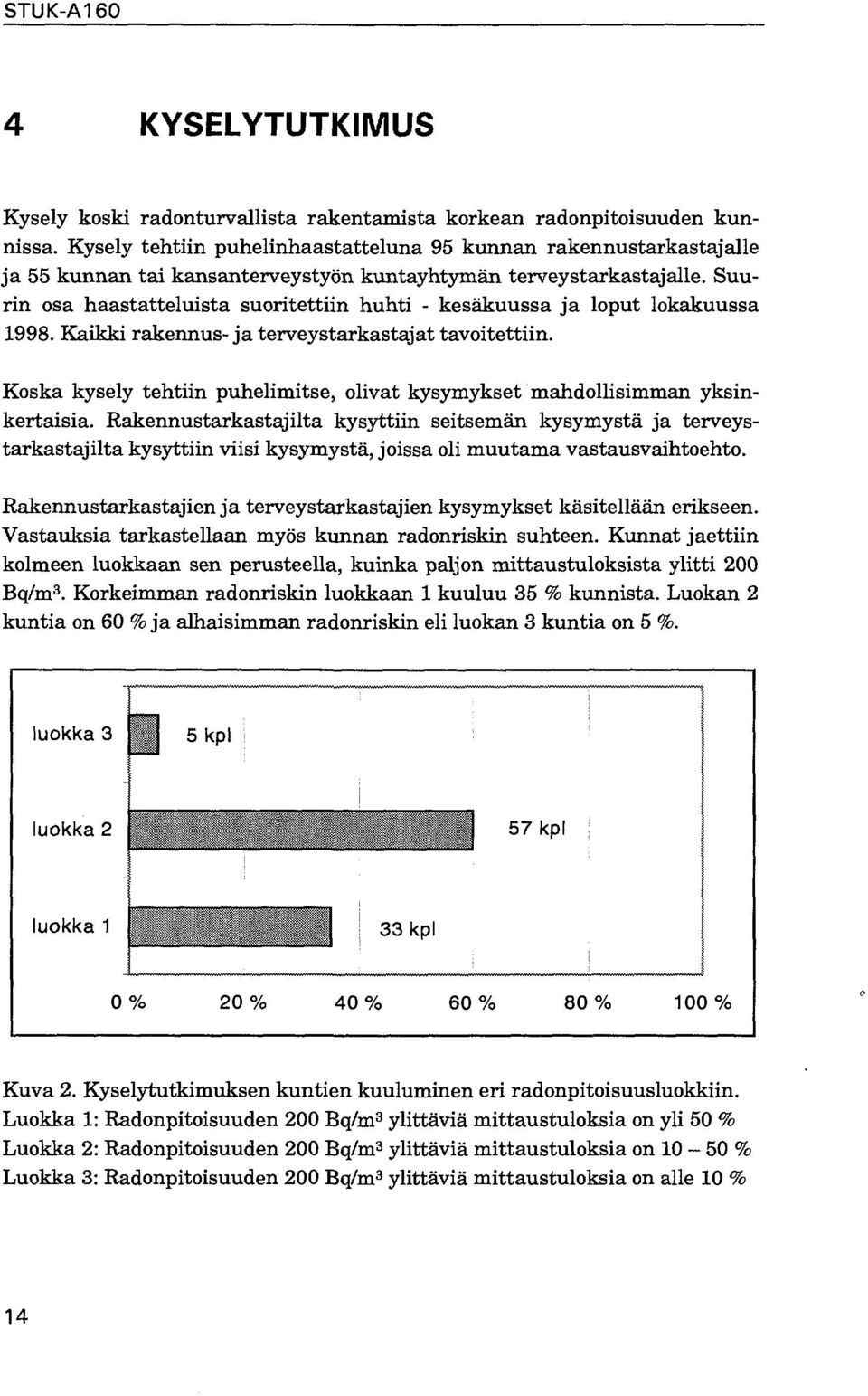 Suurin osa haastatteluista suoritettiin huhti - kesäkuussa ja loput lokakuussa 998. Kaikki rakennus-ja terveystarkastajat tavoitettiin.