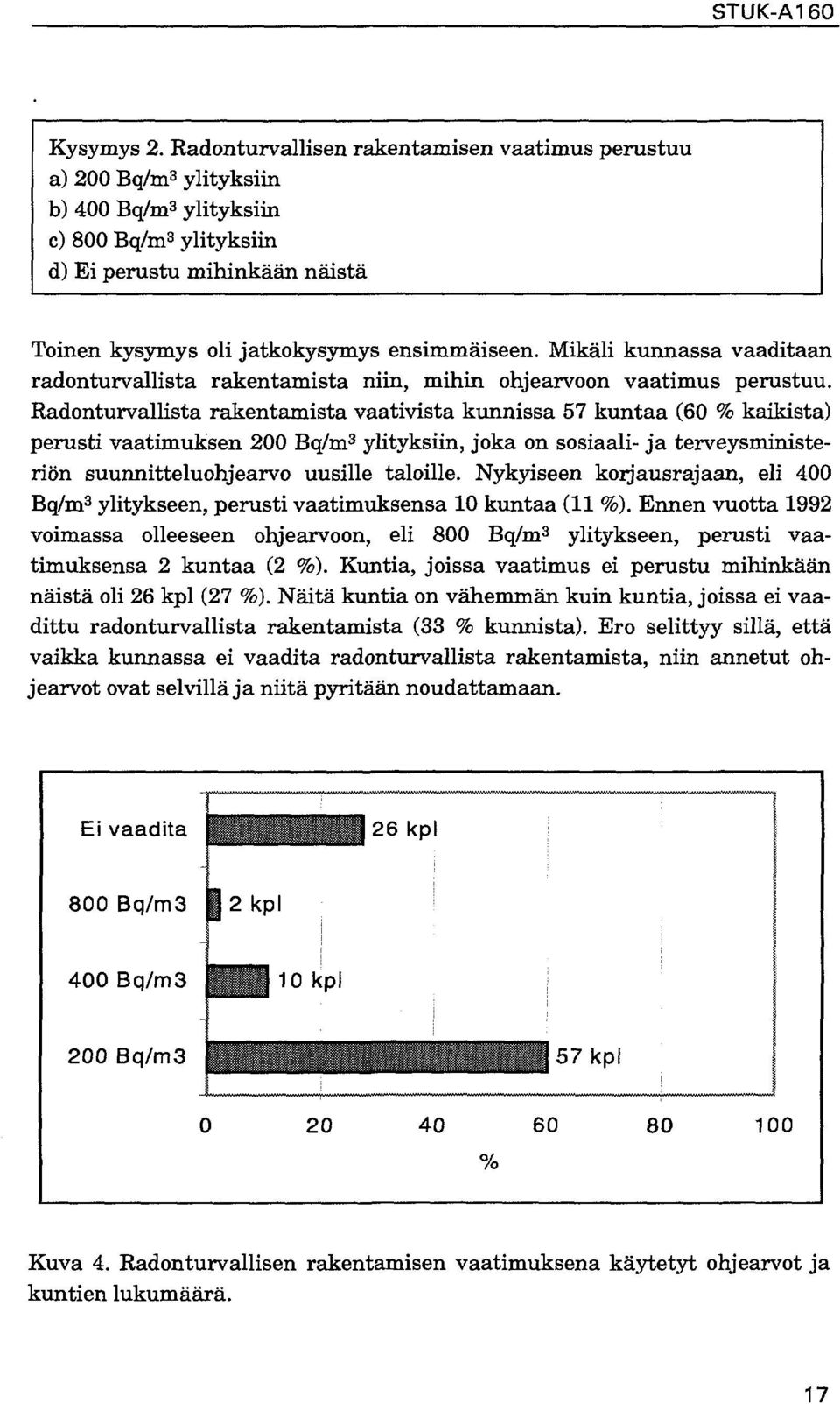 Radonturvallista rakentamista vaativista kunnissa 57 kuntaa (6 % kaikista) perusti vaatimuksen 2 ylityksiin, joka on sosiaali- ja terveysministeriön suunnitteluohjearvo uusille taloille.