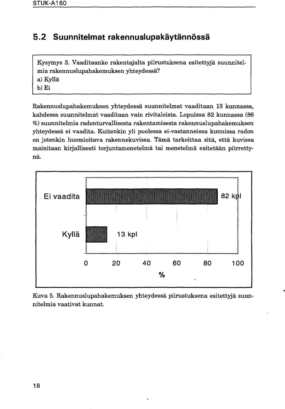 Lopuissa 82 kunnassa (86 %) suunnitelmia radonturvallisesta rakentamisesta rakennuslupahakemuksen yhteydessä ei vaadita.