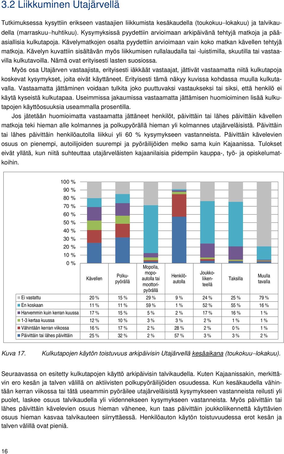 Kävelyn kuvattiin sisältävän myös liikkumisen rullalaudalla tai -luistimilla, skuutilla tai vastaavilla kulkutavoilla. Nämä ovat erityisesti lasten suosiossa.