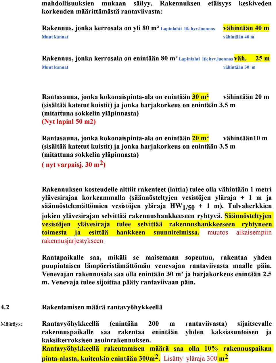 25 m Muut kunnat vähintään 30 m Rantasauna, jonka kokonaispinta-ala on enintään 30 m² vähintään 20 m (sisältää katetut kuistit) ja jonka harjakorkeus on enintään 3.