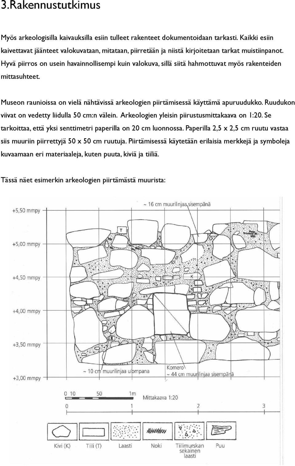 Hyvä piirros on usein havainnollisempi kuin valokuva, sillä siitä hahmottuvat myös rakenteiden mittasuhteet. Museon raunioissa on vielä nähtävissä arkeologien piirtämisessä käyttämä apuruudukko.