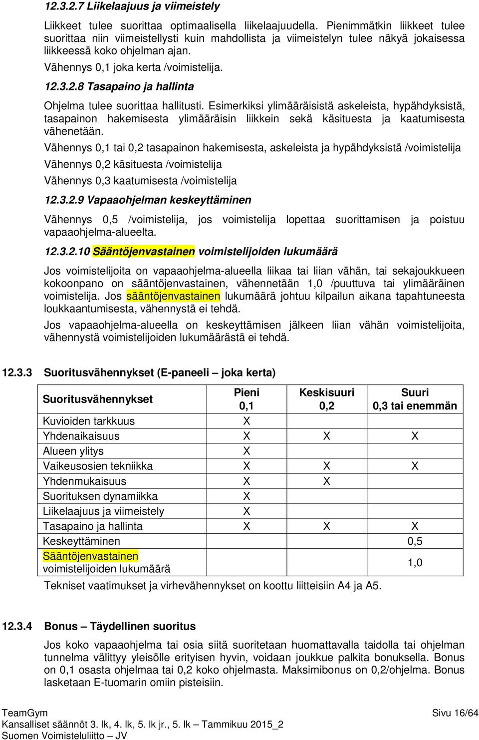 3.2.8 Tasapaino ja hallinta Ohjelma tulee suorittaa hallitusti.