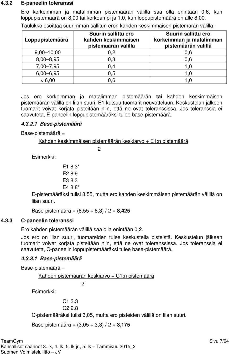 matalimman pistemäärän välillä 9,00 10,00 0,2 0,6 8,00 8,95 0,3 0,6 7,00 7,95 0,4 1,0 6,00 6,95 0,5 1,0 < 6,00 0,6 1,0 Jos ero korkeimman ja matalimman pistemäärän tai kahden keskimmäisen pistemäärän